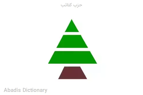 حزب کتائب